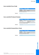 Preview for 99 page of Roche Cedex Bio HT Host Interface Manual