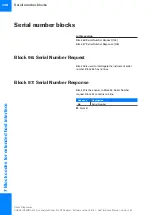 Preview for 138 page of Roche Cedex Bio HT Host Interface Manual