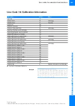 Preview for 147 page of Roche Cedex Bio HT Host Interface Manual