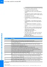 Preview for 148 page of Roche Cedex Bio HT Host Interface Manual