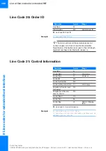 Preview for 150 page of Roche Cedex Bio HT Host Interface Manual