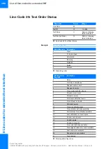 Preview for 154 page of Roche Cedex Bio HT Host Interface Manual