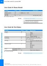 Preview for 156 page of Roche Cedex Bio HT Host Interface Manual