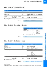 Preview for 157 page of Roche Cedex Bio HT Host Interface Manual