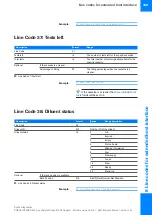 Preview for 159 page of Roche Cedex Bio HT Host Interface Manual