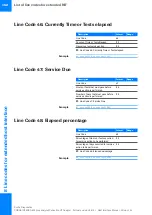 Preview for 162 page of Roche Cedex Bio HT Host Interface Manual