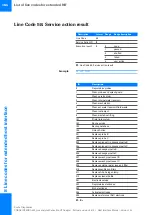 Preview for 164 page of Roche Cedex Bio HT Host Interface Manual