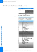 Preview for 166 page of Roche Cedex Bio HT Host Interface Manual