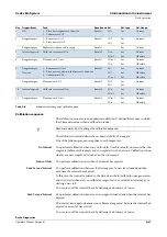 Предварительный просмотр 35 страницы Roche Cedex Bio Operator'S Manual