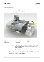 Предварительный просмотр 51 страницы Roche Cedex Bio Operator'S Manual