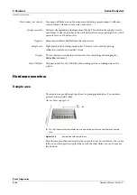 Предварительный просмотр 52 страницы Roche Cedex Bio Operator'S Manual