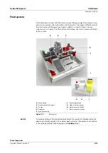 Предварительный просмотр 53 страницы Roche Cedex Bio Operator'S Manual