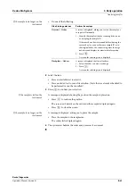 Предварительный просмотр 173 страницы Roche Cedex Bio Operator'S Manual