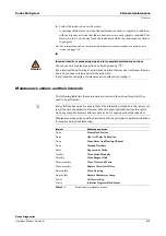 Предварительный просмотр 309 страницы Roche Cedex Bio Operator'S Manual