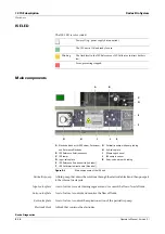 Предварительный просмотр 400 страницы Roche Cedex Bio Operator'S Manual