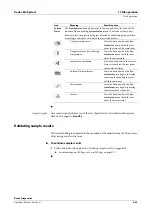 Предварительный просмотр 415 страницы Roche Cedex Bio Operator'S Manual