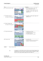 Предварительный просмотр 419 страницы Roche Cedex Bio Operator'S Manual