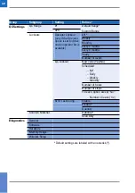 Preview for 48 page of Roche CoaguCheck Pro II Operator'S Manual