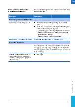 Preview for 157 page of Roche CoaguCheck Pro II Operator'S Manual