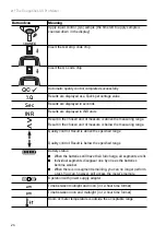 Preview for 24 page of Roche CoaguChek XS Pro Operator'S Manual