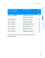 Preview for 75 page of Roche CoaguChek XS System User Manual