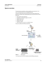 Preview for 31 page of Roche Cobas 4800 System System Manual