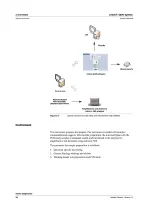 Preview for 32 page of Roche Cobas 4800 System System Manual