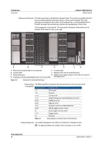 Preview for 42 page of Roche Cobas 4800 System System Manual