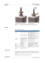 Preview for 50 page of Roche Cobas 4800 System System Manual