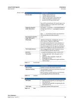 Preview for 63 page of Roche Cobas 4800 System System Manual