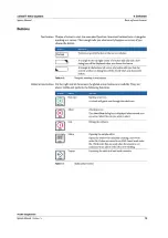 Preview for 75 page of Roche Cobas 4800 System System Manual