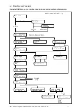 Предварительный просмотр 37 страницы Roche cobas Urisys 1100 Operator'S Manual