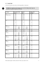 Предварительный просмотр 41 страницы Roche cobas Urisys 1100 Operator'S Manual