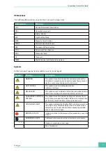 Preview for 7 page of Roche MagNA Pure 96 Training Manual