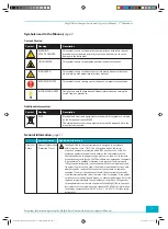 Preview for 17 page of Roche MagNA Pure Compact Instrument Operator'S Manual