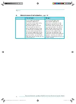 Preview for 32 page of Roche MagNA Pure Compact Instrument Operator'S Manual