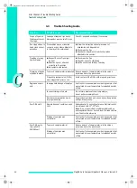 Preview for 120 page of Roche MagNA Pure Compact Instrument Operator'S Manual