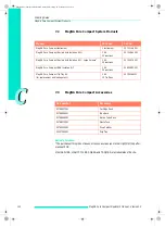 Preview for 126 page of Roche MagNA Pure Compact Instrument Operator'S Manual