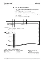 Preview for 128 page of Roche URISYS 2400 Operator'S Manual