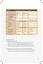 Preview for 11 page of Rochester Gauges 6317-00001 User Manual