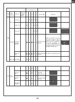 Предварительный просмотр 9 страницы RocHobby FMMROC009RTR Instruction Manual