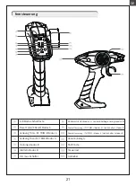 Предварительный просмотр 21 страницы RocHobby FMMROC009RTR Instruction Manual