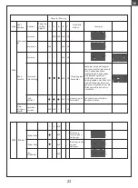 Предварительный просмотр 23 страницы RocHobby FMMROC009RTR Instruction Manual