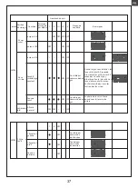 Предварительный просмотр 37 страницы RocHobby FMMROC009RTR Instruction Manual