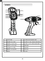 Предварительный просмотр 48 страницы RocHobby FMMROC009RTR Instruction Manual