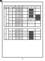 Предварительный просмотр 50 страницы RocHobby FMMROC009RTR Instruction Manual