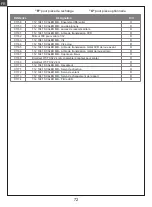 Предварительный просмотр 72 страницы RocHobby FMMROC009RTR Instruction Manual