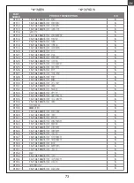 Предварительный просмотр 73 страницы RocHobby FMMROC009RTR Instruction Manual