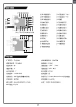 Предварительный просмотр 23 страницы RocHobby ROC11242RTRCE Instruction Manual