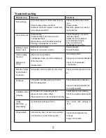 Предварительный просмотр 9 страницы Rock Mars DD-6442BT Instruction Manual